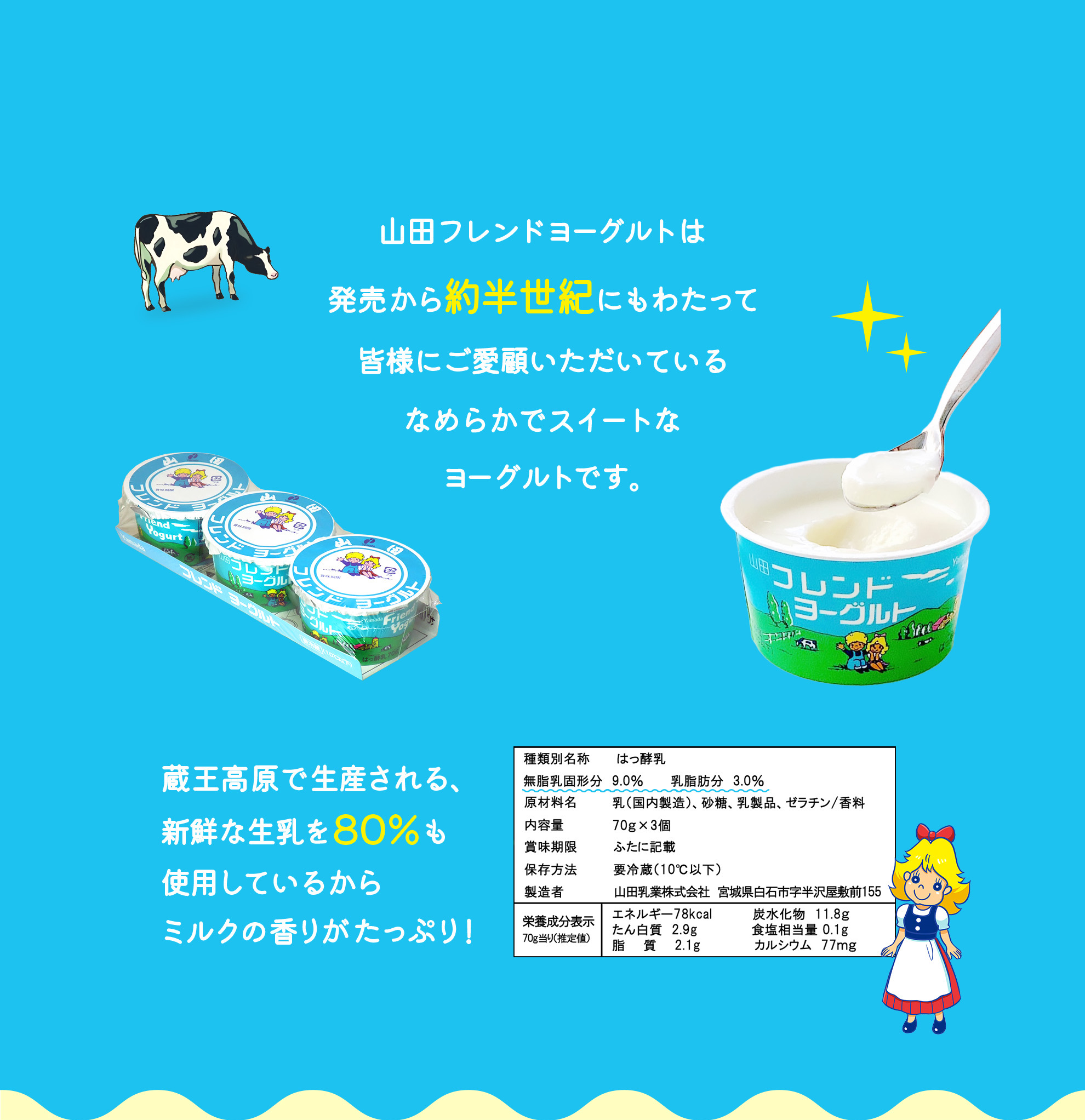 山田フレンドヨーグルトKV