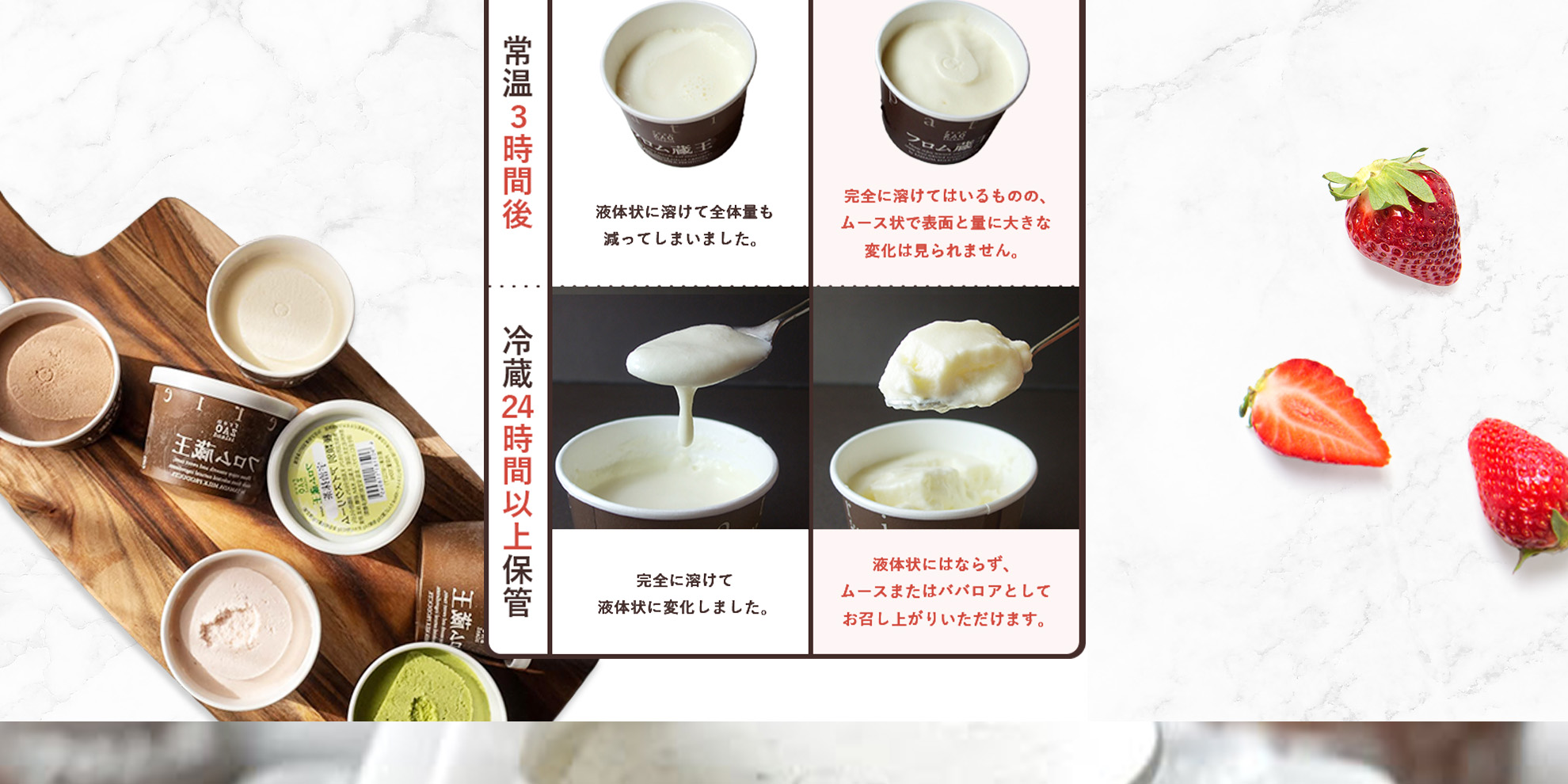 新発想のアイスクリーム hybridマルチアイス